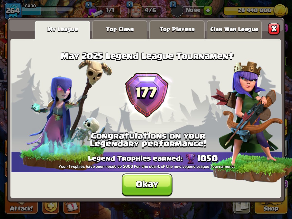 First Top 200 finish!🤩

No paid bases or subscriptions — and I’m quite happy with the result.💪