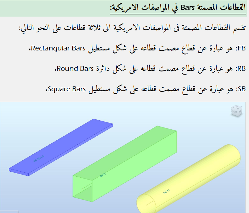 MohammedNamara's tweet photo. 📕 مهم جداً
جميع كتب سلسلة فلسفة التصميم الإنشائي  برابط واحد 
📷للمهندس أحمد السيد علي رحمه الله
رابط السلسلة:
https://t.co/P4WwChNG6I https://t.co/HzZJ1rZYbr