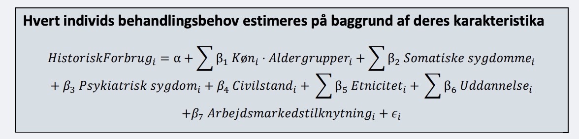 1/2. Så meget skal du til læge næste år. Sundhedsdatastyrelsen har nu fundet en matematisk model for dit behov for at søge læge. 
Endnu et eksempel på at "patienten i centrum" ikke kan konkurrere når bureaukratiet tager fat. Tager statens behov for at styre ikke overhånd hér?