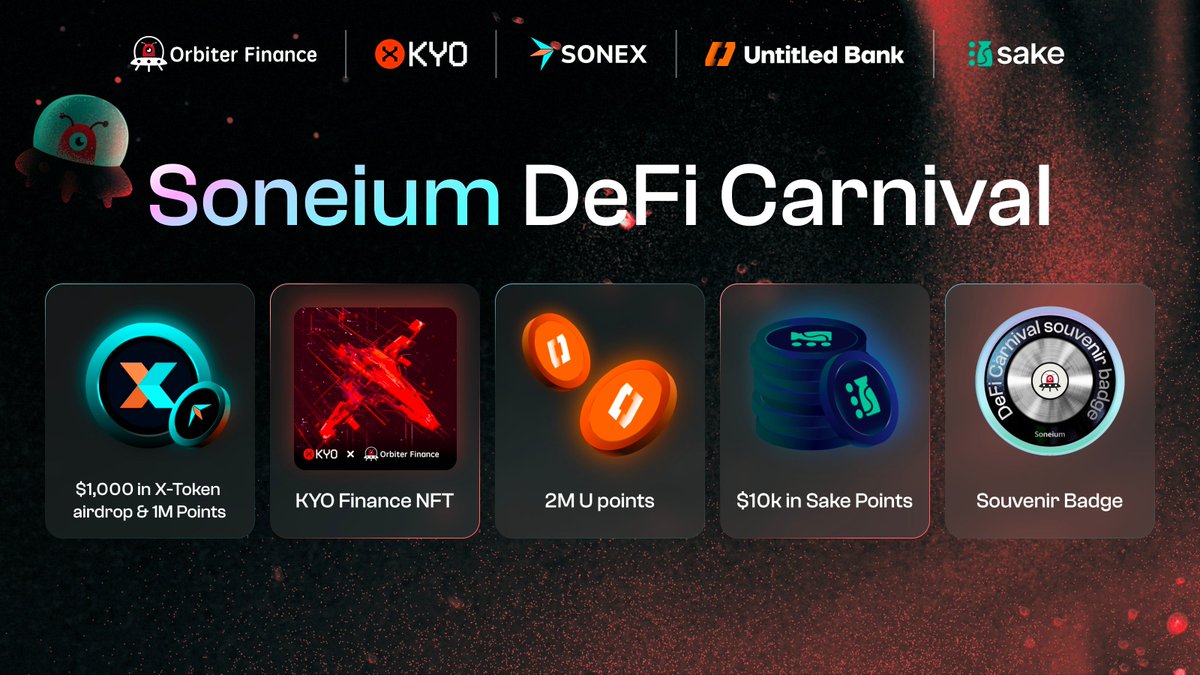 Orbiter Finance ๐ธ (@orbiter_finance) on Twitter photo The Soneium DeFi Carnival is here. <a href="/soneium/">Soneium ๐ฟ</a> <a href="/kyofinance/">Kyo on Soneium ๐ฟ</a> <a href="/sakefinance/">Sake ๐ฟ</a> <a href="/sonex_so/">SONEX ๐ฟ</a> <a href="/BankUntitled/">Untitled Bank ใ ๐ฟ ใ</a> unite for 3 weeks of epic rewards.
Bridge/Swap to Soneium & join the celebration ๐ orbiter.finance/quest/31?utm_sโฆ
๐ $5K in $OBT
๐ฐ $1k in X-Token airdrop & 1M SONEX points
๐จ Kyo NFT The Soneium DeFi Carnival is here. <a href="/soneium/">Soneium ๐ฟ</a> <a href="/kyofinance/">Kyo on Soneium ๐ฟ</a> <a href="/sakefinance/">Sake ๐ฟ</a> <a href="/sonex_so/">SONEX ๐ฟ</a> <a href="/BankUntitled/">Untitled Bank ใ ๐ฟ ใ</a> unite for 3 weeks of epic rewards.
Bridge/Swap to Soneium & join the celebration ๐ orbiter.finance/quest/31?utm_sโฆ
๐ $5K in $OBT
๐ฐ $1k in X-Token airdrop & 1M SONEX points
๐จ Kyo NFT