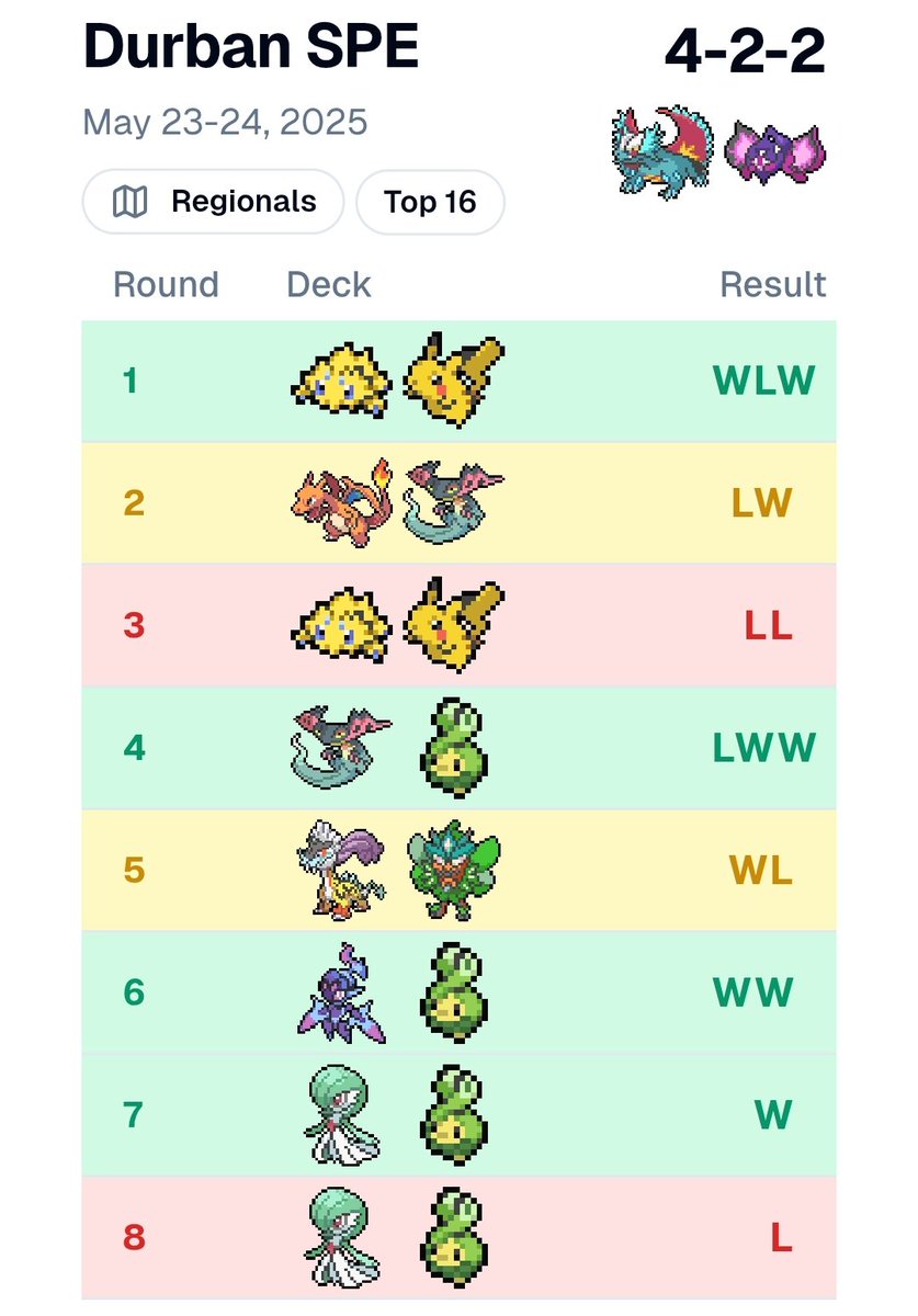 Dwayne Erasmus tweet media