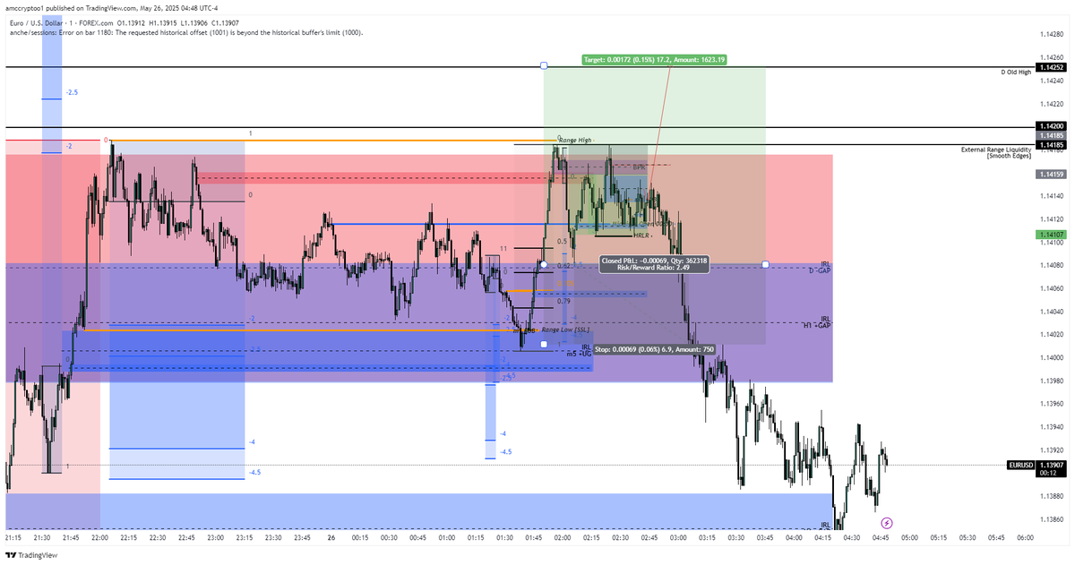 amcTrading tweet media