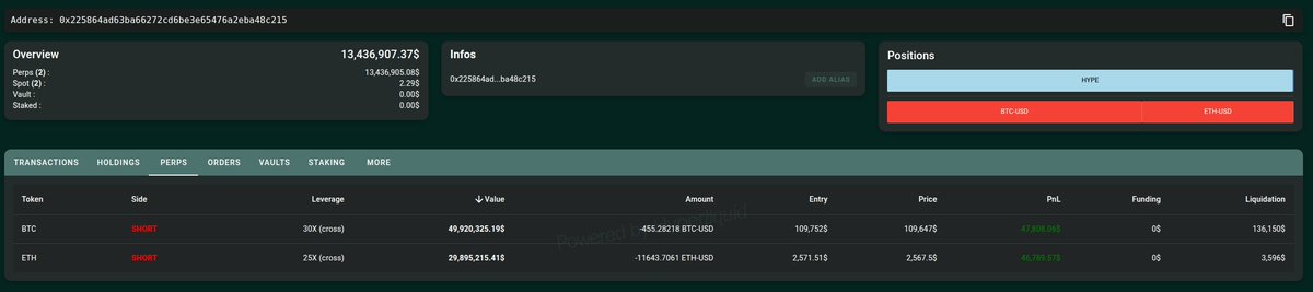 Kamil Pošvic tweet media