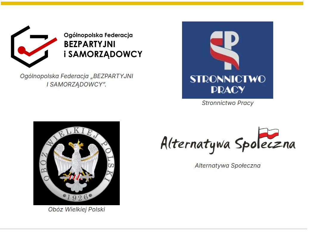 MarekWoch2's tweet photo. .Polityczne maski spadają na obecnej scenie😎🔧, a my myślimy o SILNEJ I DUMNEJ 🇵🇱. 
👉 Historia kołem się toczy, a Polska, Europa, Świat znalazły się na zakręcie. 
👉🇵🇱Dlatego zapraszamy ideowych ludzi do współpracy przy tworzeniu prawicowego projektu wyborczego do Sejmu RP i Senatu RP @KancelariaSejmu @PolskiSenat #przedterminowewybory #rewolucjakluczowa
👉Dr n. pr. Marek Woch – Przewodniczący Ogólnopolskiej Federacji „Bezpartyjni i Samorządowcy”. Kandydat na urząd Prezydenta RP 2025 r.
Prof. Zbigniew Wrzesiński – Prezes Stronnictwa Pracy
Krzysztof Przybylak – Prezes Alternatywy Społecznej
Andrzej Grabowski – Obóz Wielkiej Polski 
👉Tworzymy prawdziwą Chadecję w Polsce
Chrześcijańska demokracja, potocznie nazywana chadecją (od skrótu ChD), to nurt ideowo-polityczny, który powstał pod koniec XIX wieku jako odpowiedź katolickiej myśli społecznej na wyzwania nowoczesności, a zwłaszcza na rosnące wpływy socjalizmu i liberalizmu. Ruch ten nie był wyłącznie sprzeciwem wobec istniejących ideologii, ale stanowił próbę stworzenia alternatywnego modelu ładu społecznego, opartego na zasadach:
👉 etyki chrześcijańskiej, 
👉sprawiedliwości społecznej, 
👉 poszanowania godności osoby ludzkiej.
@KrzysztofASitko @PawelETG @kruczek_natalia @KidaOskar @sokolontek @OWPOWPOWP @Jan_BielakPL @RadnyZakrzewski @WochMarcin @EFendrych70251 
https://t.co/8sVcCr83IR 
Zapraszamy do współpracy 🤗🔧#rewolucjakluczowa https://t.co/eEJblN6EWi