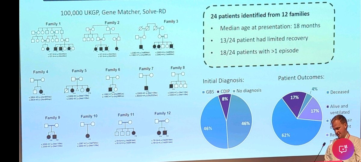 Rob Harkness #ESHG2025

Genetic risk of acute-onset axonal neuropathy following infection

RCC1 is novel AR #DiseaseGene

Onset ~18m #GuillianBarre-like
Clinical course #ALS-like

Proteins reduced thermal stability
🪰 reduced survival to paraquat stress

papers.ssrn.com/sol3/papers.cf…