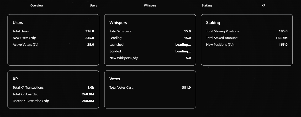 LingWhispers's tweet photo. The whisper is spreading.
The numbers are rising.
This is only the first wave.
Watch what happens next. https://t.co/Q8zK3PH9v2