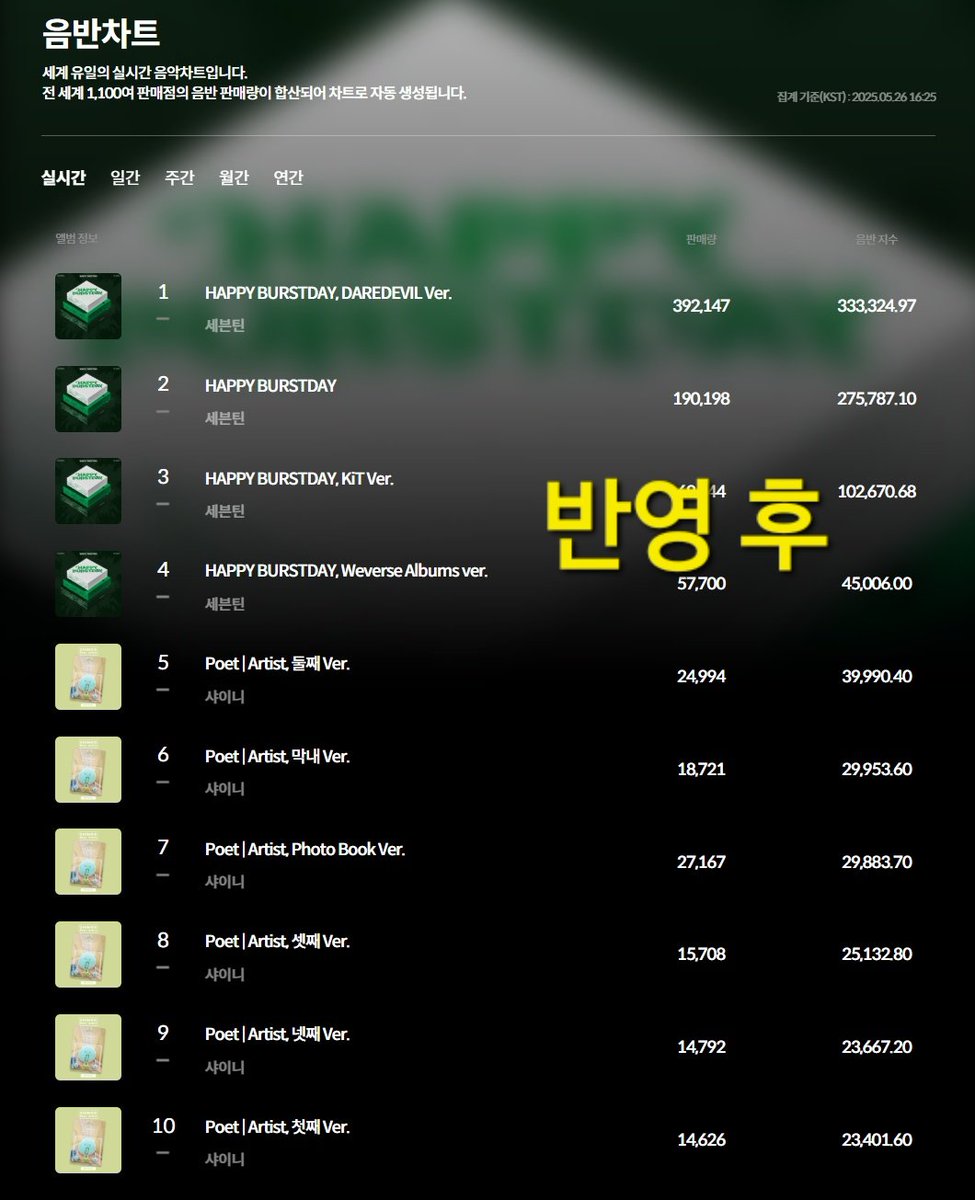 몽클한 별 ꕥ tweet media