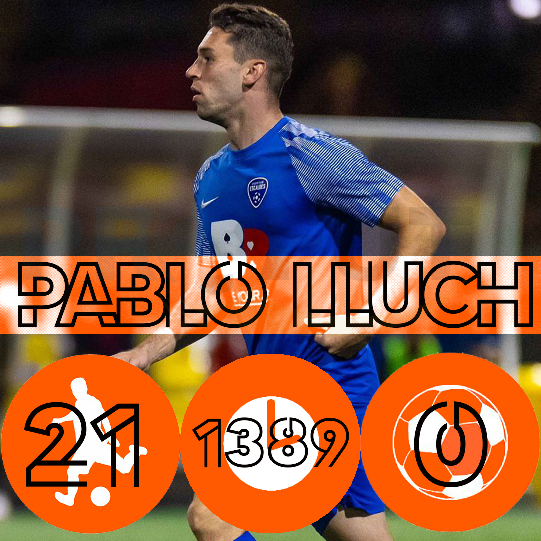 Primera temporada en 1ª de Andorra para <a href="/Pabloplluch/">Pablo Pérez Lluch</a> con grandes experiencias como jugar previa de Champions marcando un penalti y pasando de ronda, además del subcampeonato de Liga y Copa. ⚽️🚀