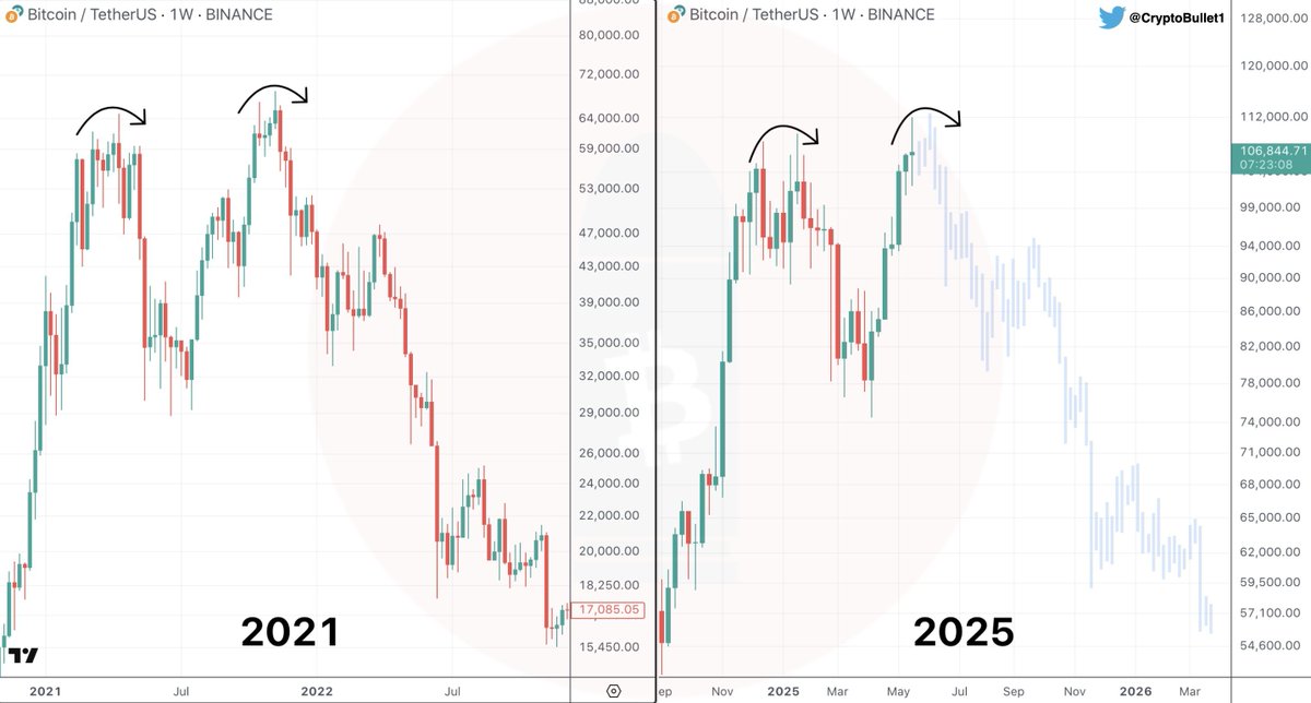 Minh Dương tweet media