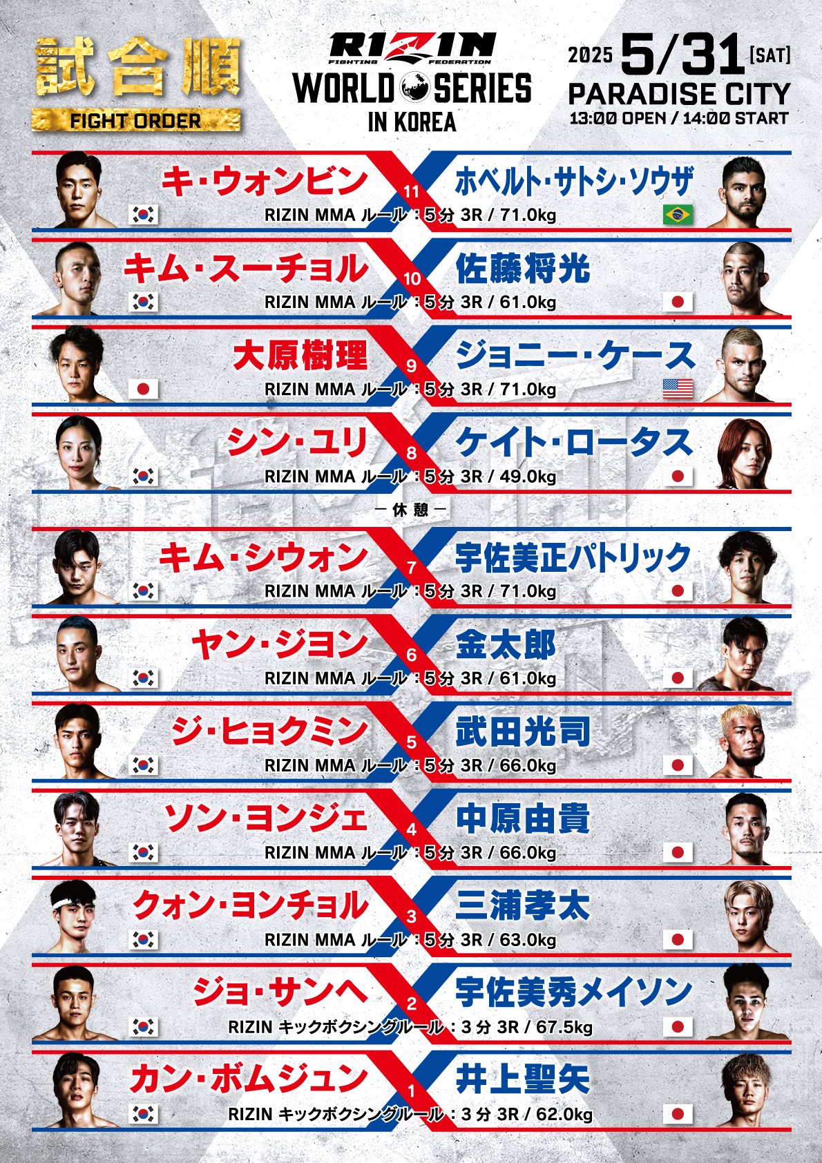 RIZIN FF OFFICIAL (@rizin_PR) / X