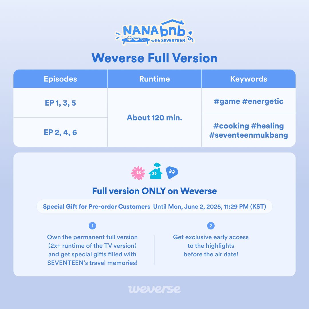 📌When will the <NANA bnb with SEVENTEEN> FULL VOD be released on Weverse?  📌What is the difference between the FULL VOD released only on Weverse and  the broadcast version? 📌What are the