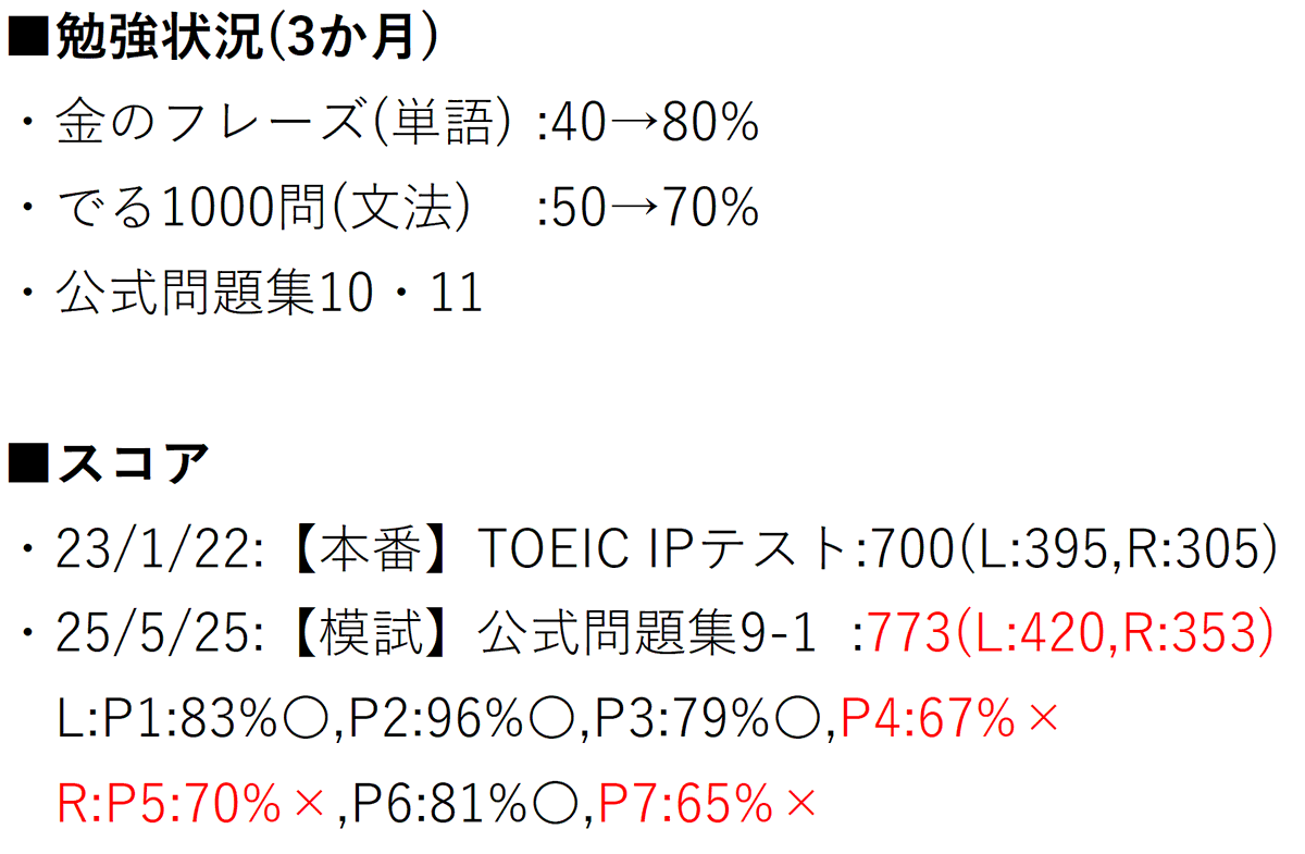 nodakoubou's tweet photo. 2年ぶりにTOEIC IPに挑���します！目標は800点💪✨

イチオシの勉強方法は、耳学習です！
単語や文章をExcelで一覧にして、誤答問題だけを英→日の順で音声化して耳で学習。
👉 短期間で大幅に単語力とリスニング力がアップしました

残り1ヶ月、Part4 →5→7の順で重点的に追い込みます🔥 https://t.co/mgBJB3OHYW
