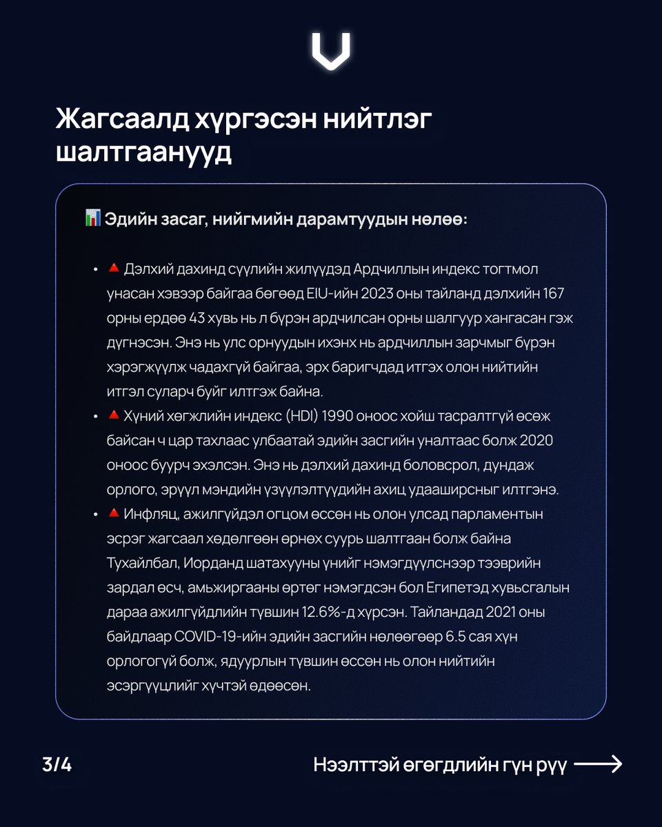 voyager_mn's tweet photo. Ардчилсан орнуудад сүүлийн 10 гаруй жилийн хугацаанд парламентыг тарахыг шаардсан эсэргүүцлийн жагсаалын давтамж эрс нэмэгджээ.

Дэлгэрэнгүй судалгаатай бүрэн эхээр танилцах: https://t.co/f2KRmyr3Yf

#VoyagerAI #НээлттэйӨгөгдлийнГүнд https://t.co/ifUO38cjSO