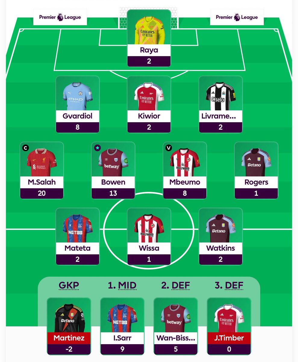 FPL Fairy (Steve) tweet media