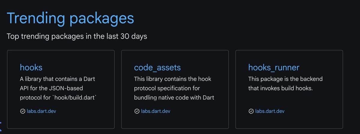 Pro tip to become trending on pub.dev: Rename your packages, and ensure they're extensively used on some CI. 👼 🚀

N.b. these packages are part of dart.dev/interop/c-inte…, which is now in preview!