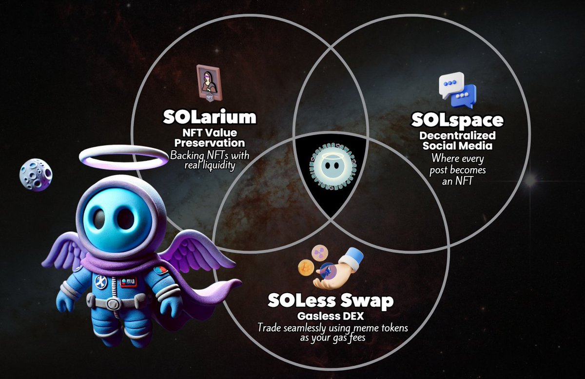 Cross-Platform Navigation:

All cross-platform navigation paths are functional, allowing users to seamlessly move between platforms while maintaining authentication state and context. ⬇️