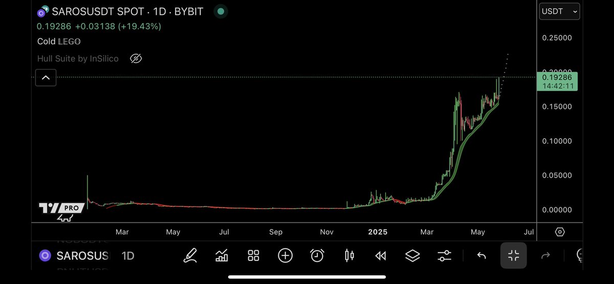 TraderSZ tweet media