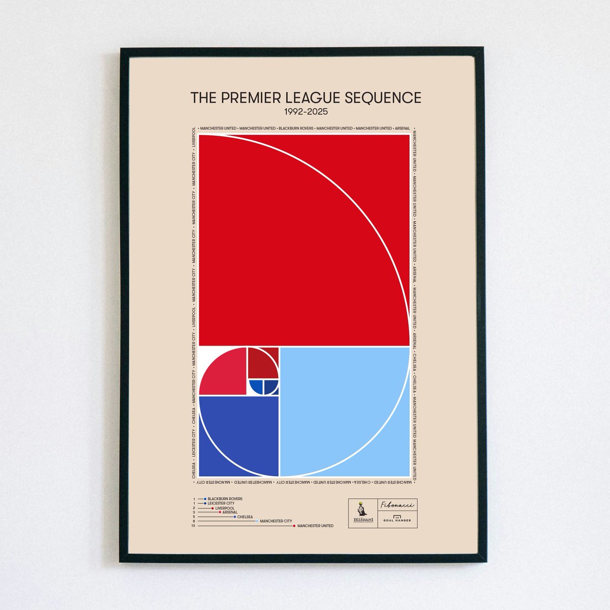 The Blizzard (@blzzrd) on Twitter photo The Premier League Fibonacci Sequence Poster
From <a href="/jonawils/">Jonathan Wilson</a> and <a href="/the_goal_hanger/">The Goal Hanger</a>
Order now: theblizzard.co.uk/shop/merchandi… The Premier League Fibonacci Sequence Poster
From <a href="/jonawils/">Jonathan Wilson</a> and <a href="/the_goal_hanger/">The Goal Hanger</a>
Order now: theblizzard.co.uk/shop/merchandi…