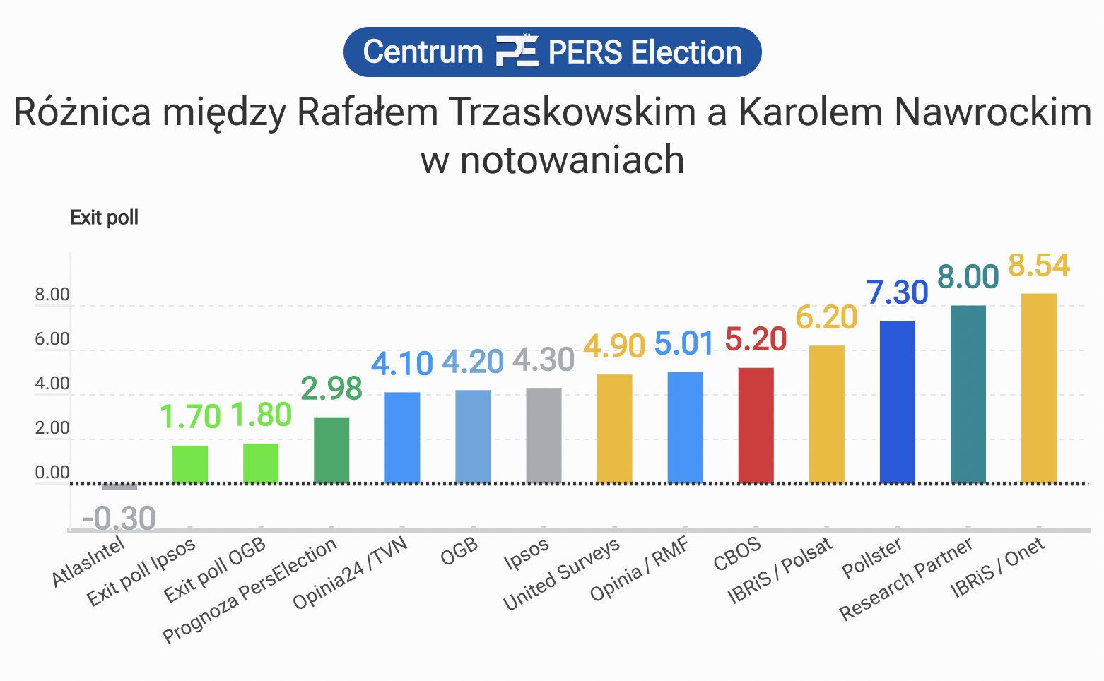 Gr3WT6IXgAASJnV?format=jpg&name=large