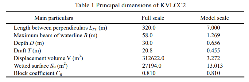JOUChina's tweet photo. 'Numerical Study of the Shallow-Water Effect on the Hydrodynamic Loads and Wake of a Ship in Oblique Flow' an article on #ScienceOpen: https://t.co/eaB1yGYo2R https://t.co/DgdmthBMiI