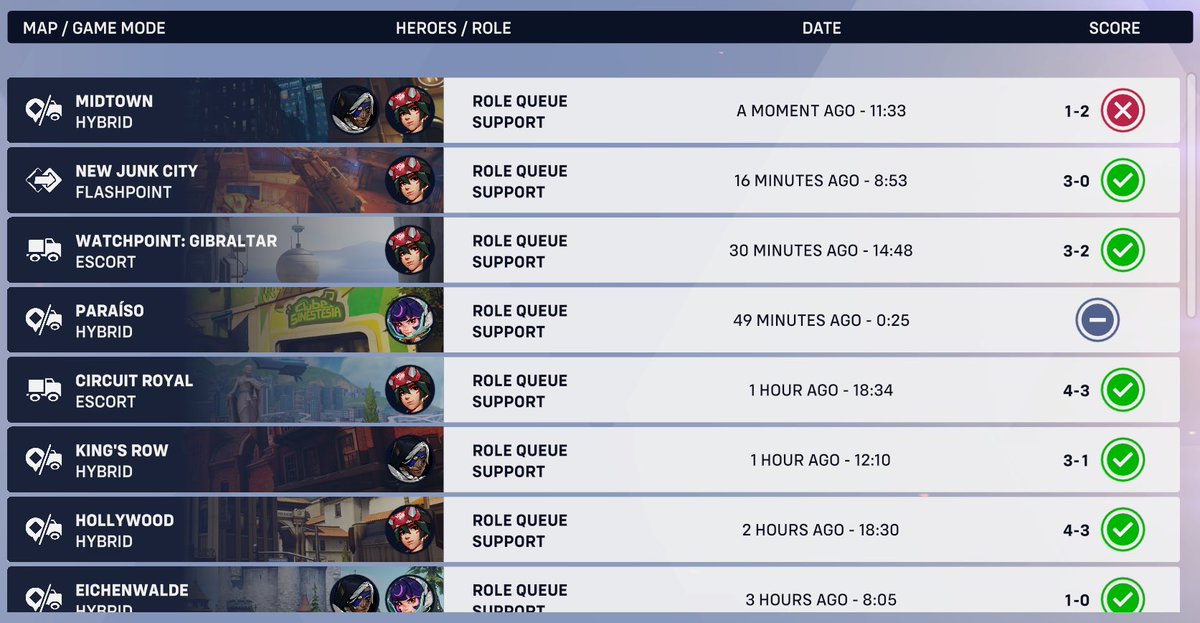 the win streak was fun while it lasted 🤞