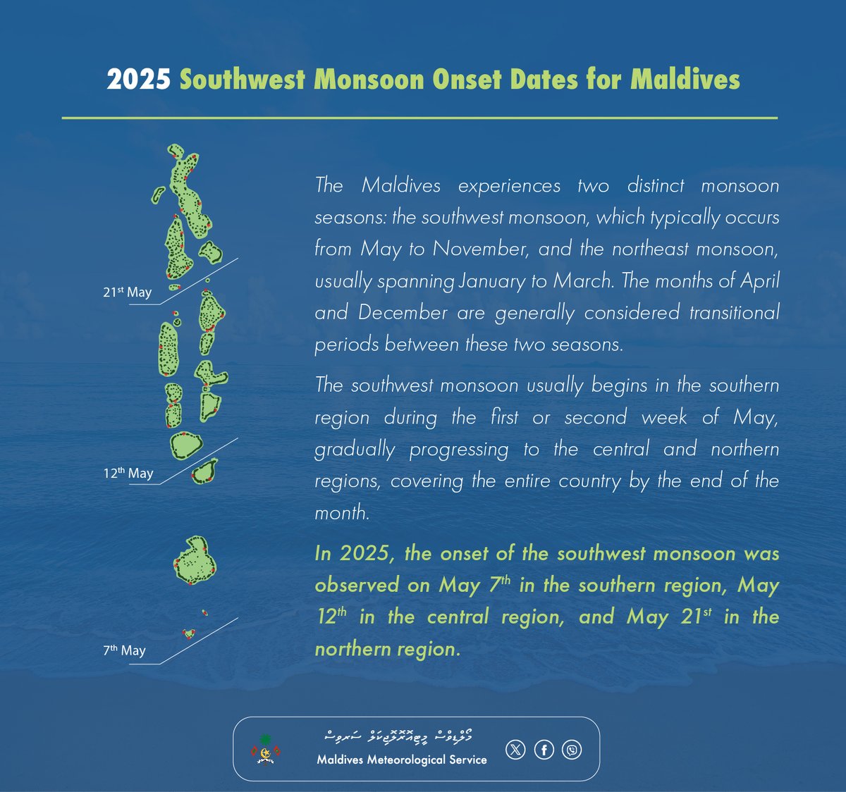 The advancement of Southwest Monsoon 2025 over the Maldives. 

ރާާއްޖޭގެ ހުރިހާ ސަރަހައްދަކަށް މިއަހަރުގެ ހުޅަނގު މޫސުން ފެށުން