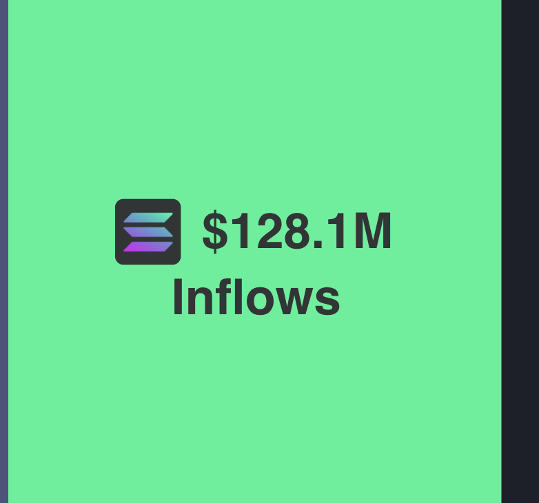 SolanaFloor tweet media