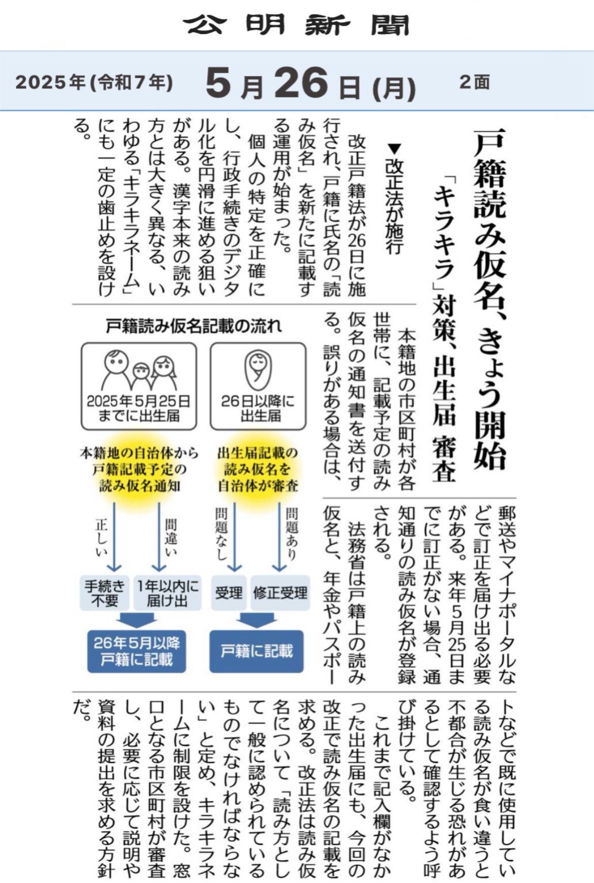 【中古】 データブック行政手続法 行政がまもり国民が生かすあたらしいルール １９９５年版/第一法規出版/総務庁行政管理局 中古】 データブック行政手続法 行政がまもり国民が生かす