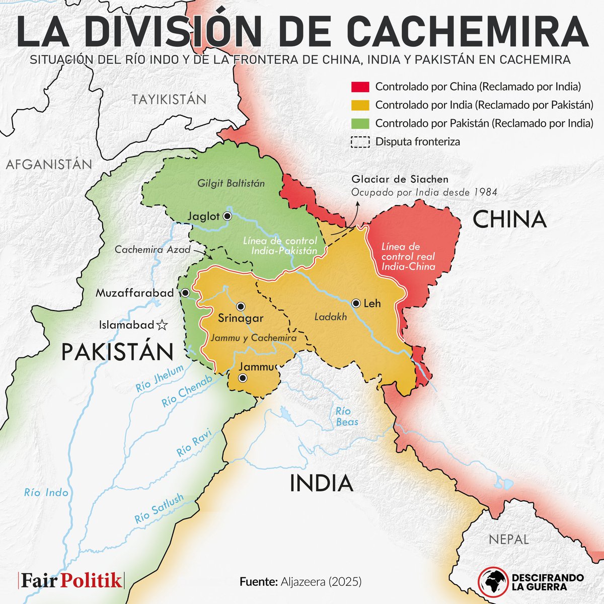 🇮🇳🇵🇰🇨🇳 Cachemira ha sido escenario de disputas entre la India y Pakistán, desembocando recientemente en nuevas hostilidades donde el control del agua también jugará un papel esencial al controlar India varios ríos de la cuenca del Indo.