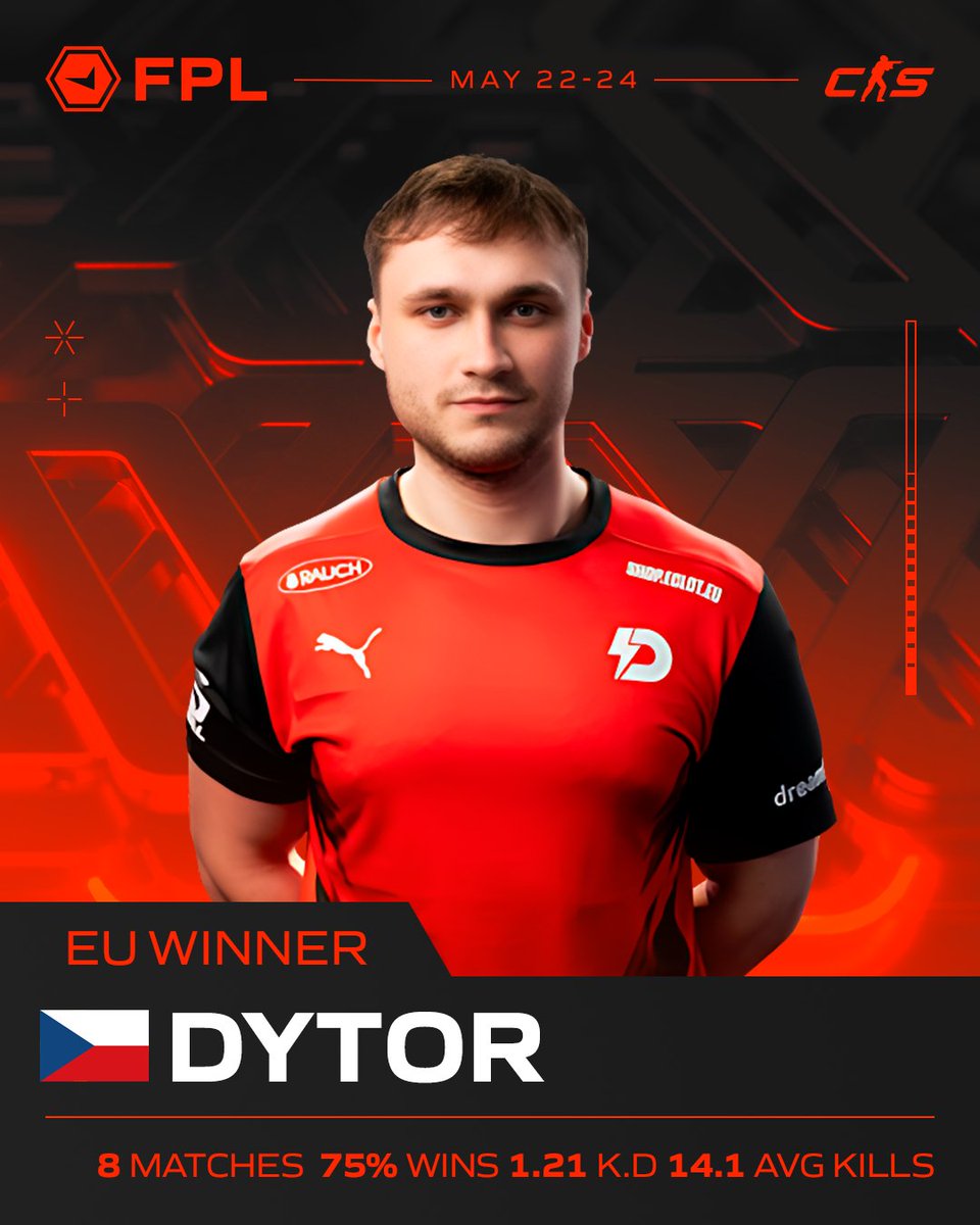 FACEIT CS2 tweet media