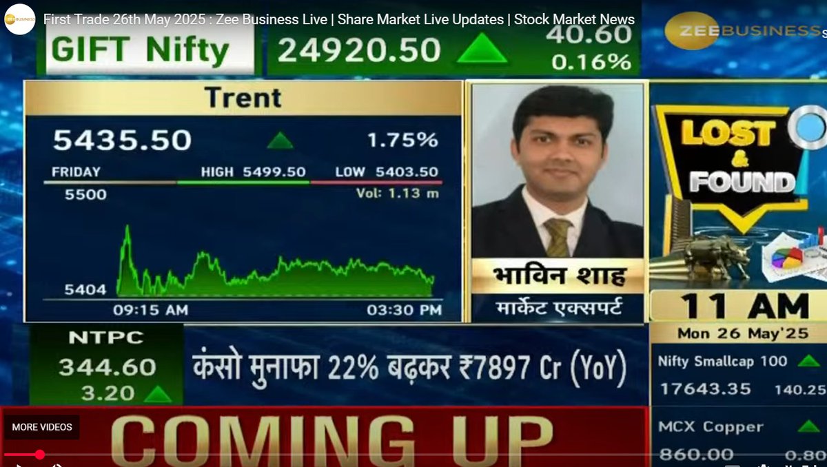 Bhavin1888's tweet photo. Good morning:

Morning interaction @ZeeBusiness 

🟢 ITC
🟢 Trent 

#StockMarket #StocksToBuy https://t.co/R4cEPqrCTY