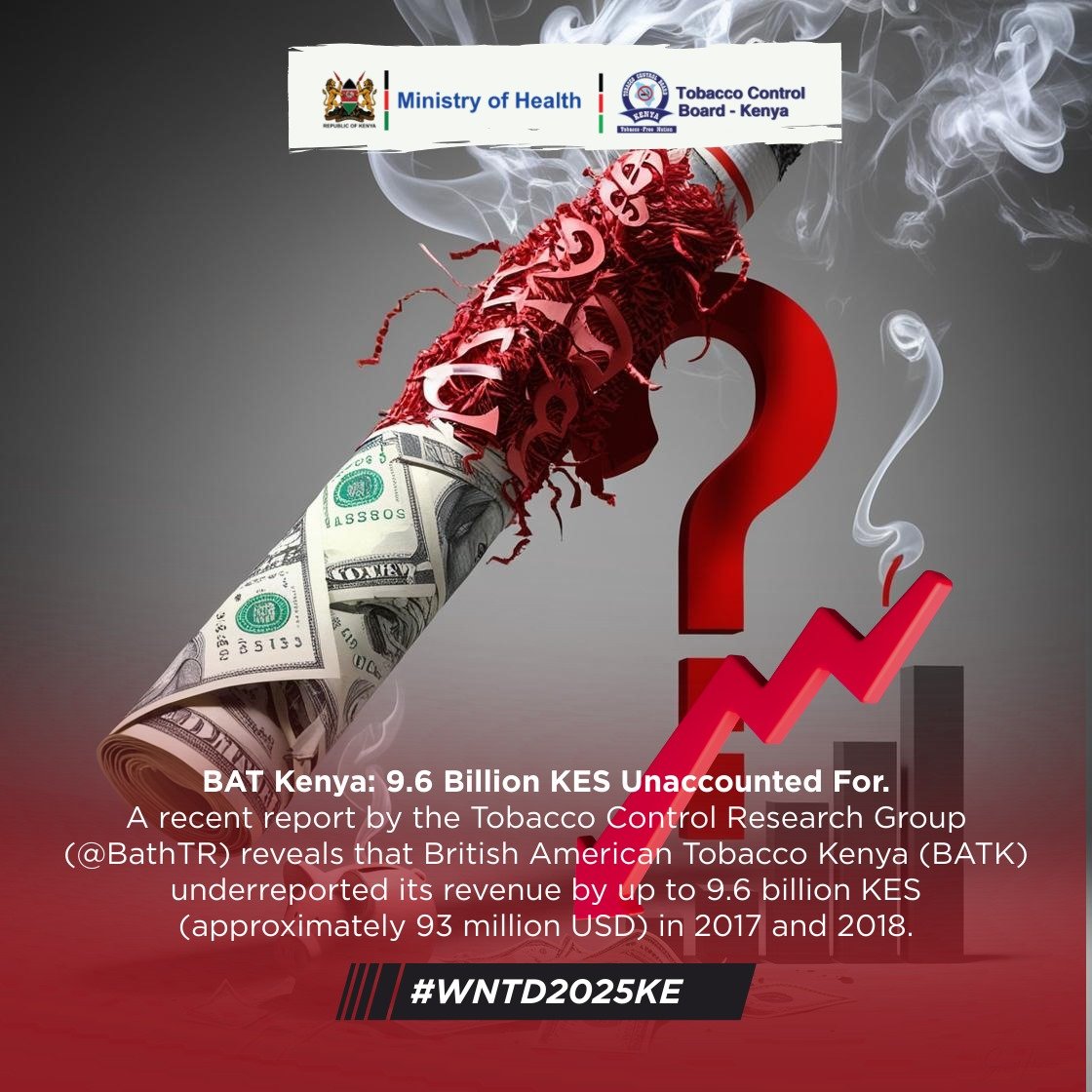 PINK HEARTS CANCER SUPPORT FOUNDATION (@pinkheartcancer) on Twitter photo A <a href="/BathTR/">Tobacco Control Research Group</a> report found that BATK underreported its
revenue by 9.6 billion KES(93 million USD)in 2017&2018
Strict penalties should be imposed to hold the tobacco industry accountable and stop tax evasion.Kenya deserves justice and fair revenue
#WNTD2025KE
#TobaccoTaxSavesLivesKE A <a href="/BathTR/">Tobacco Control Research Group</a> report found that BATK underreported its
revenue by 9.6 billion KES(93 million USD)in 2017&2018
Strict penalties should be imposed to hold the tobacco industry accountable and stop tax evasion.Kenya deserves justice and fair revenue
#WNTD2025KE
#TobaccoTaxSavesLivesKE