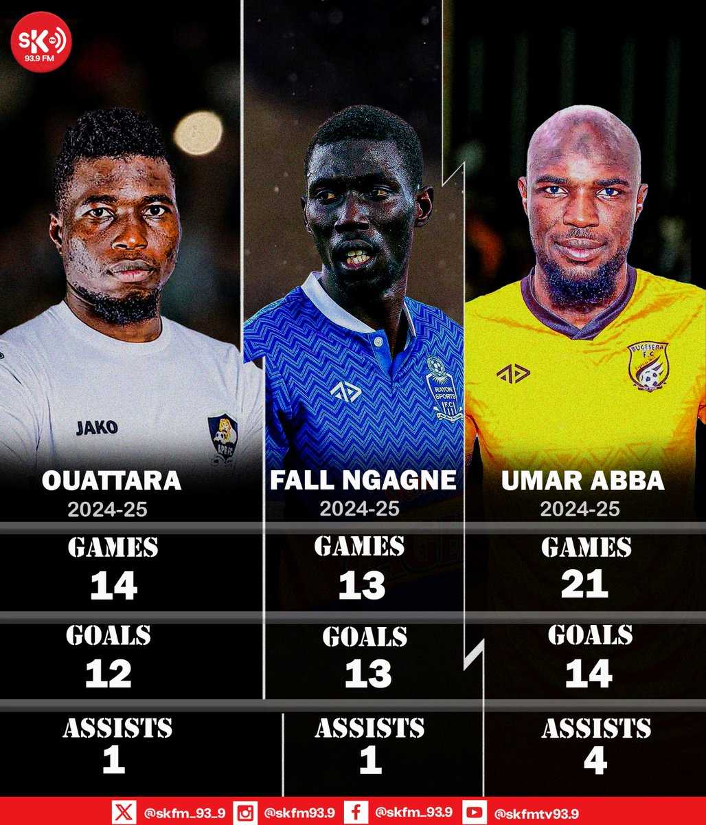 Kazungu Claver tweet media