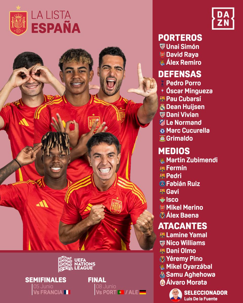 DAZN Fútbol tweet media