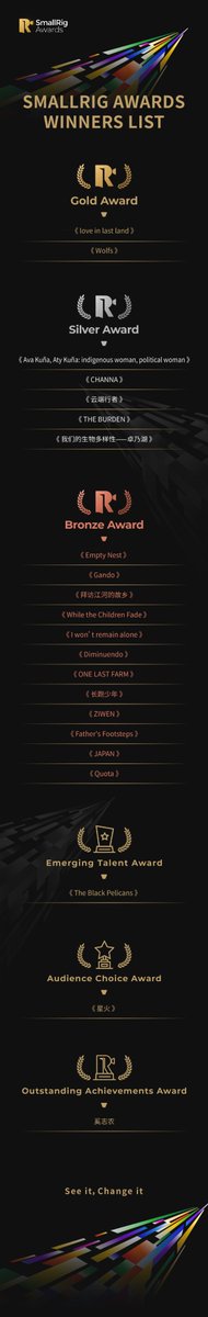 SmallRig Cinema tweet media