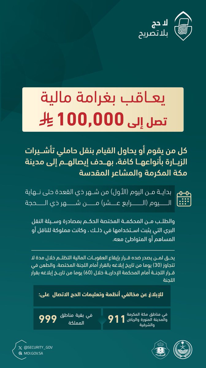 يعاقب بغرامة مالية تصل إلى (100,000) ريال كل من يقوم أو يحاول القيام، بنقل حاملي تأشيرات الزيارة بأنواعها كافة بهدف إيصالهم إلى مدينة مكة المكرمة والمشاعر المقدسة، وطلب مصادرة وسيلة النقل البري المستخدمة بحكم قضائي.

#لا_حج_بلا_تصريح