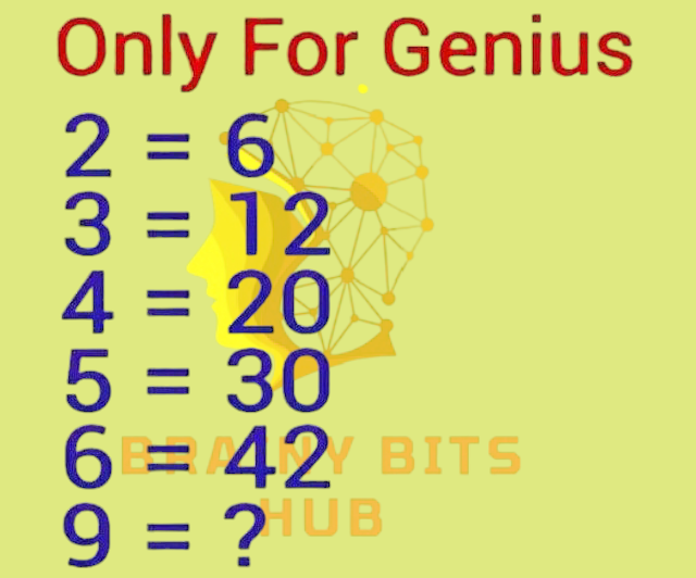 Brainy_Bits_Hub's tweet image. Solve if you're a genius😅 ❓
#riddles
#quiz
#maths
#IQ
#puzzles