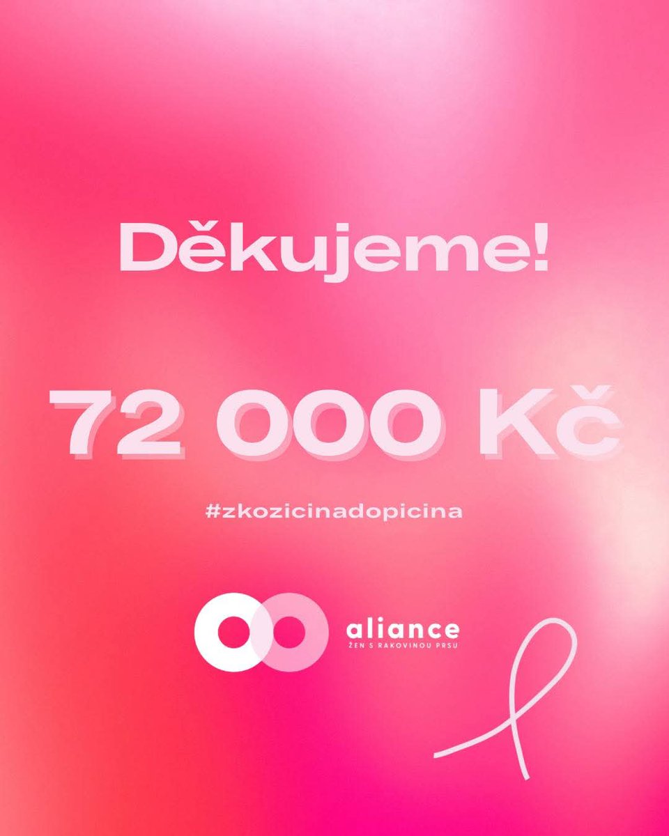 🙏 DĚKUJEME! 🙌

Rády bychom srdečně poděkovaly příbramskému spolku Hory a Mír za štědrý dar ve výši 72 000 Kč, který pochází z výtěžku charitativního pochodu z Kozičína do Pičína . Vaší podpory si nesmírně vážíme!

🩷Obrovské díky patří také všem účastníkům pochodu.
