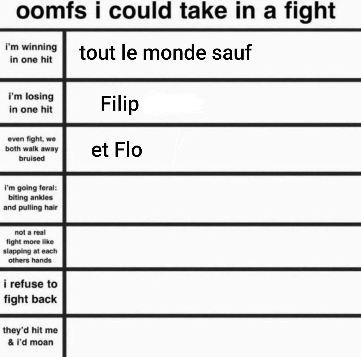 Draktaria vnr🏴🏳️‍⚧️ tweet media