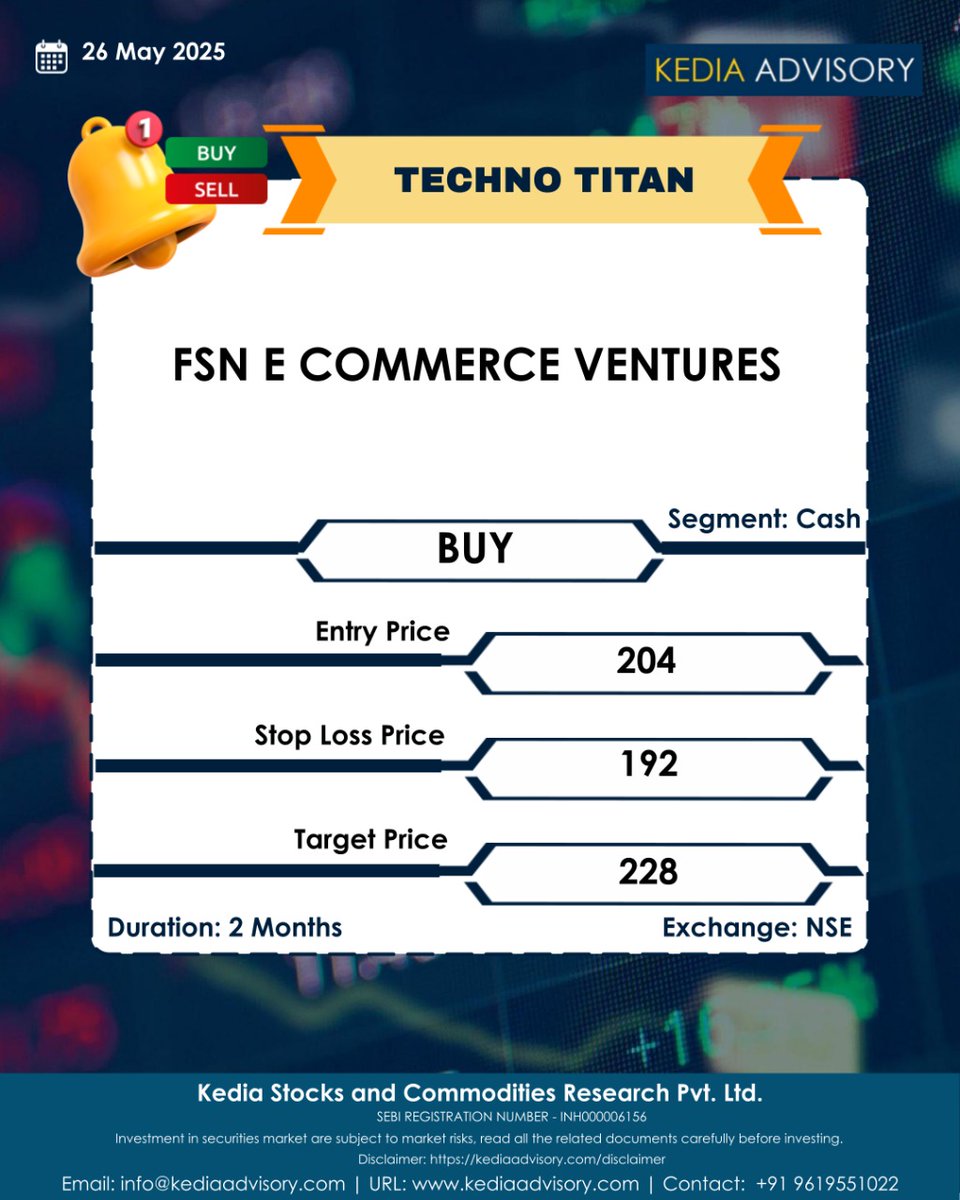 kediaadvisory's tweet photo. Looking for a low-risk, high-reward positional trade? FSN E Commerce Ventures is showing strong upside potential over the next 2 months.
Ride the trend with Kedia Advisory!
#FSNECommerce #TechnoTitan #KediaAdvisory #StockMarketIndia #PositionalTrade #CashSegment #NSEStocks https://t.co/erBwLSLe70