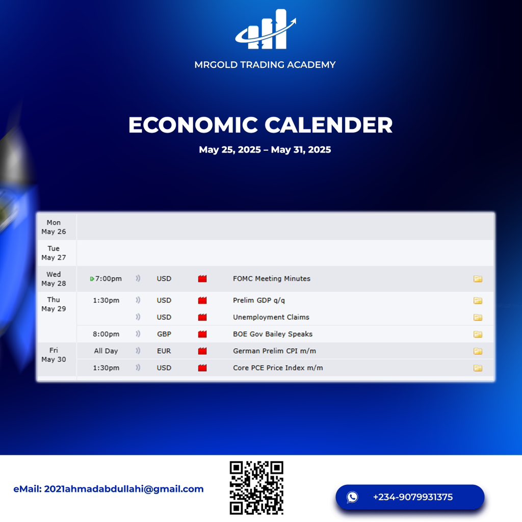 MRGOLD TRADING ACADEMY (@mrgoldtrading) on Twitter photo 🗓️ Economic Calendar for the New Week
Stay informed with the latest market-moving events, updates, and expert insights. 🗓️ Economic Calendar for the New Week
Stay informed with the latest market-moving events, updates, and expert insights.