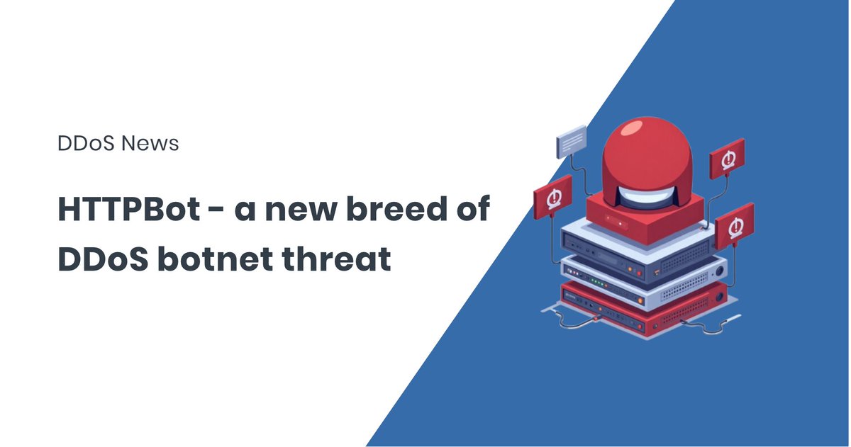 FastNetMon tweet media