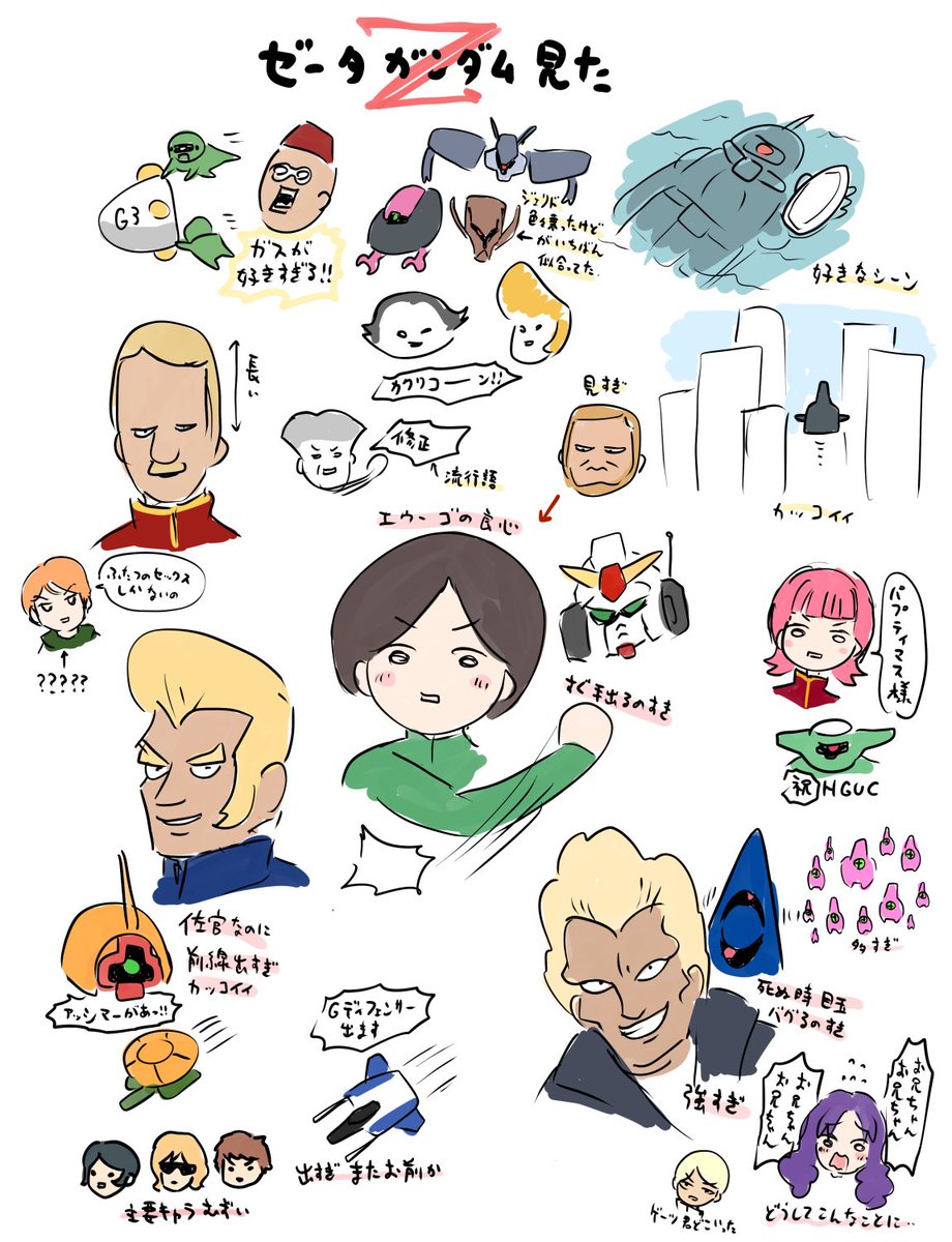 Zガンダムを完走した感想です