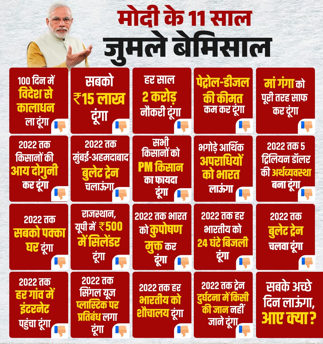 Congress tweet media