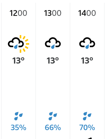 SkyFallersMusic tweet media