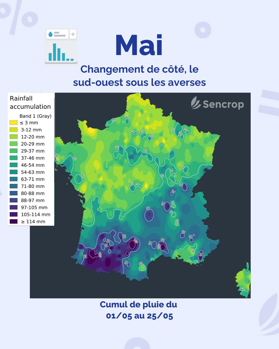 #lundimeteo

Nos stations ont enregistré plus de 114 mm de pluie en mai localement en Nouvelle-Aquitaine, sud du Massif central et piémont pyrénéen.

📲Essayez Sencrop gratuitement via le lien en bio !

#LundiMétéo #Sencrop #Pluie #Mai2025
