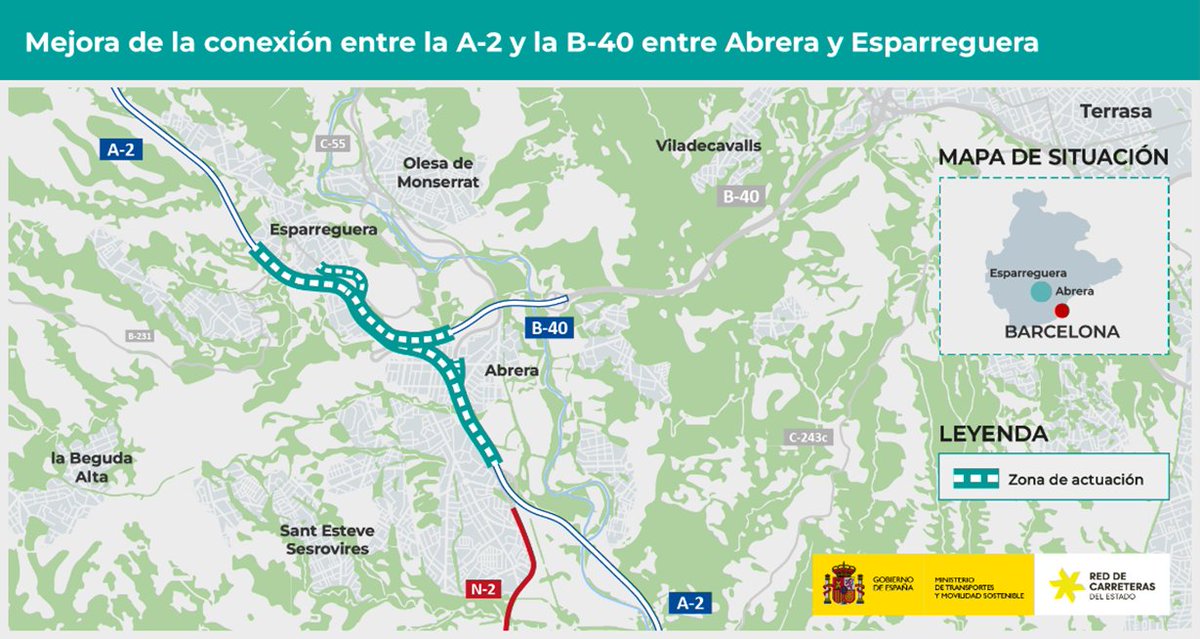 El próximo lunes comenzamos las obras para mejorar la conexión entre la A-2 y la B-40, en Abrera y Esparreguera (Barcelona).

32,6 M€ de inversión para una actuación necesaria tras la apertura del tramo de la B-40 Olesa de Montserrat - Viladecavalls.

🗞️ transportes.gob.es/el-ministerio/…