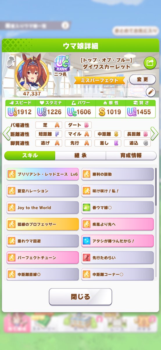 ずっと6月チャンミの因子周回しててダートloh育成してこなかった男。
ダートBだけどこれで許して貰えませんか...
因子適当だしサポカも🍊ばっかりでもうやりたくないぃぃ