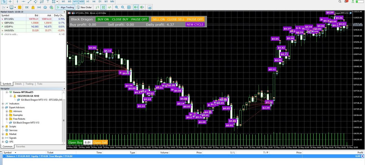 RMeanor55449's tweet image. 🤖 Trading BTC with my BOT – fully automated.
No emotions. No second guessing. Just smart entries and exits, day after day.
📊 Small daily profits stacking up.
No more sleepless nights watching the charts.

Want to see how it works? Drop me a “BOT” below.
#BTCBot #CryptoTrading