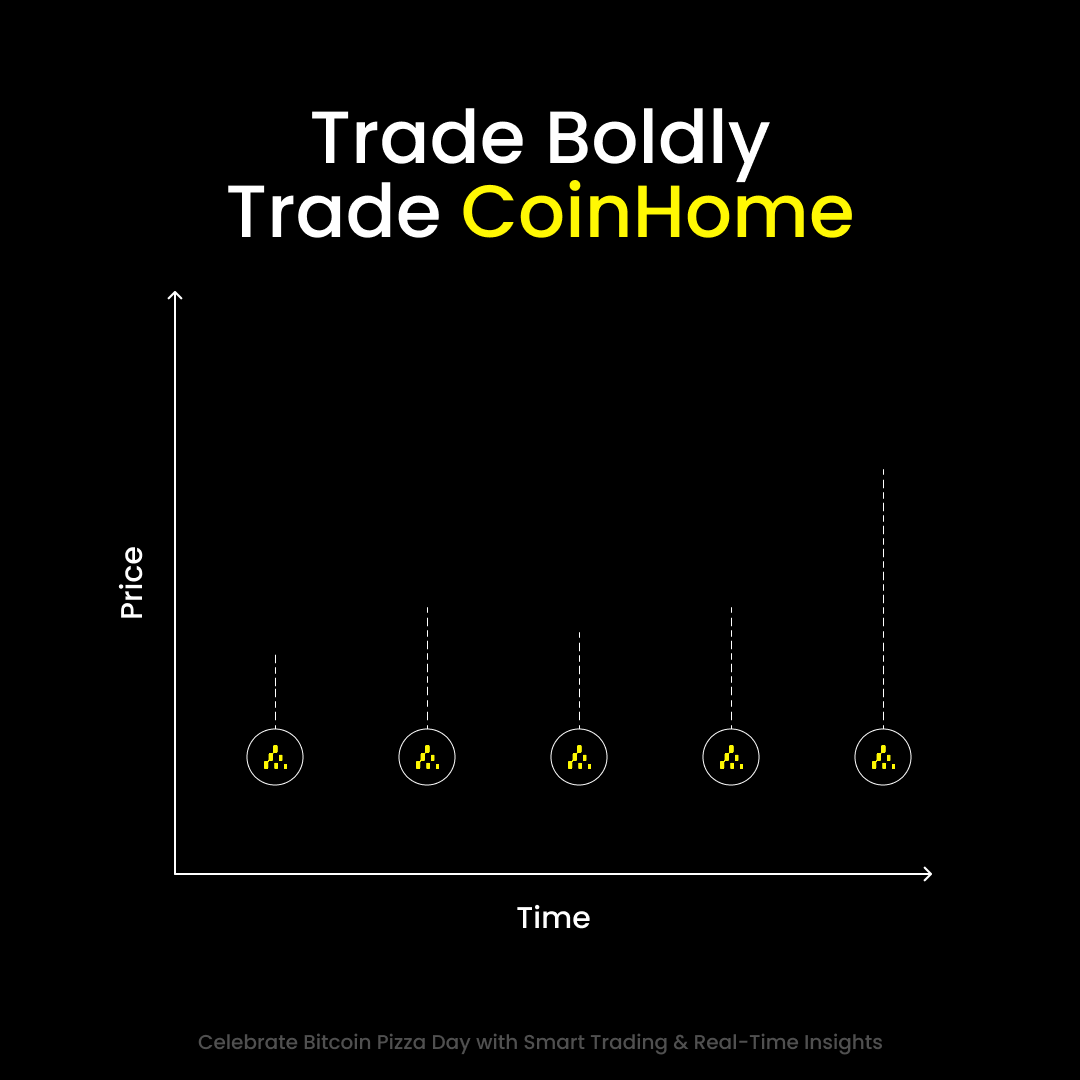At CoinHome, it’s not just about trading.
It’s about building trust, technology, and a future you believe in.

💡 What do you value most in a crypto exchange?
Security? 
Speed? 
Support?

Reply below. We’re listening. 👇

#CoinHome #CryptoCommunity #BuiltForTraders #UserFirst
